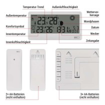 Drahtlose Wetterstation E0531