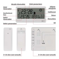 EMOS Meteorológiai állomás E0531