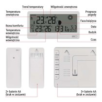 Stacja pogodowa E0531
