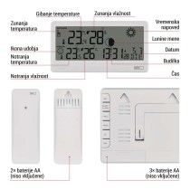 Meteorološka postaja E0531