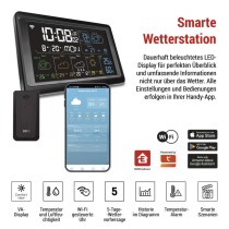 GoSmart Drahtlose Wetterstation E8610 mit WiFi