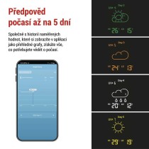GoSmart Bezdrátová meteostanice E8610 s WiFi