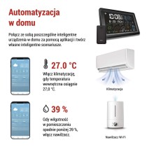 GoSmart bezprzewodowa stacja meteorologiczna E8610 z WiFi