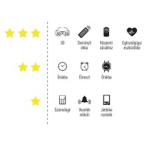 GP Lítium gombelem CR2016 2db/bliszter