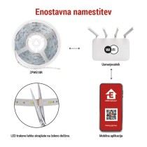 GoSmart LED trak WiFi 5m, 22W, 1400lm, RGB/CCT