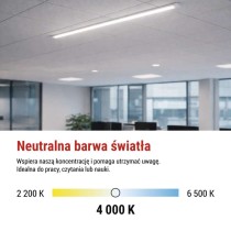 Oprawa liniowa LED MINO 20W, neutralna biel