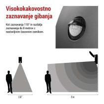 Vrtna LED stenska svetilka NIKA s PIR senzorjem, 12 x 12 x 20 cm, 12,8 W, toplo bela