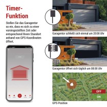 GoSmart-Modul für die Garagentorsteuerung IP-2131SW, WiFi