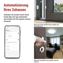 GoSmart Tür-/Fenstersensor IP-2011Z, ZigBee