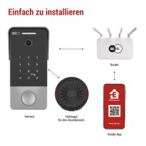 GoSmart Video-Türklingel IP-21PoE