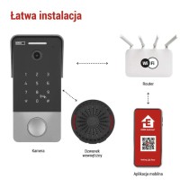 GoSmart Dzwonek wideo IP-21PoE z klawiaturą