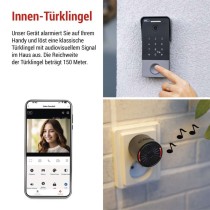 GoSmart Video-Türklingel IP-21PoE