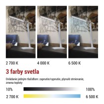 LED stolná lampa CHASE, biela