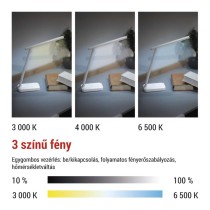 EMOS Amy LED asztali lámpa, újratölthető