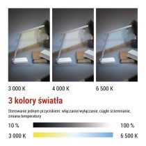 Lampa biurkowa LED AMY, ładowalna