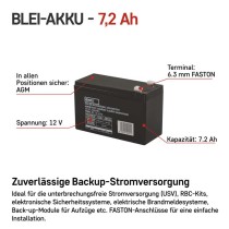 Wartungsfreier Blei-Akku 12 V/7,2 Ah, faston 6,3 mm