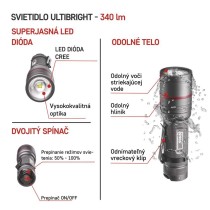 CREE LED kovové svietidlo Ultibright 70, 340lm, 3xAAA
