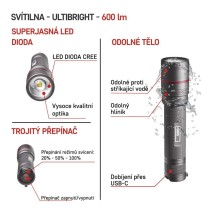 CREE LED nabíjecí kov. svítilna Ultibright 80, 600lm