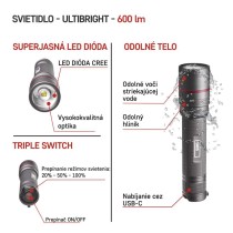 CREE LED nabíjacie kovové svietidlo Ultibright 80, 600lm