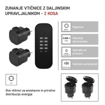 Daljinsko vodene vtičnice IP44 schuko