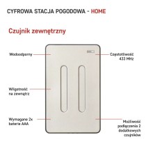 Stacja pogodowa E6018