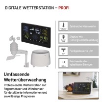 Drahtlose Wetterstation E6016