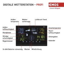 Drahtlose Wetterstation E6016