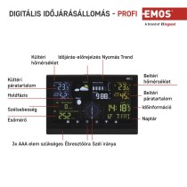 EMOS Meteorológiai állomás E6016