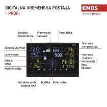 Meteorološka postaja E6016