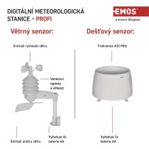 Bezdrátová meteostanice profi E6016 s anemometrem