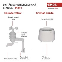Domáca bezdrôtová meteostanica E6016