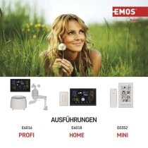 Drahtlose Wetterstation E6016