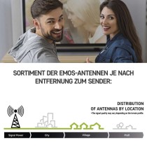 Universale Antenne VILLAGE MOON–V900, DVB-T2, FM, DAB, LTE/4G/5G Filter