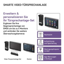 GoSmart Video-Türsprechanlage-Set EMOS IP-750A mit WiFi