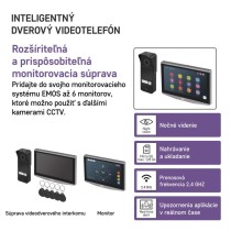 GoSmart Sada domáceho videovrátnika EMOS IP-750A s WiFi