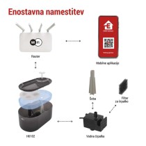 GoSmart napajalnik za hišne ljubljenčke Pet Care, 2,6 l, siv, Wi-Fi