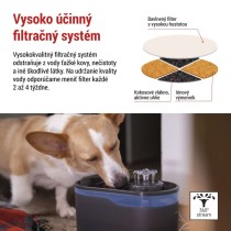 GoSmart vodná fontána Pet Care, 2,6 l, sivá, Wi-Fi