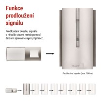 Domovní bezdrátový zvonek P5760N do zásuvky, s možností prodloužení signálu