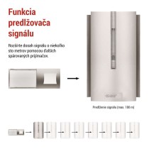 Domový bezdrôtový zvonček P5760N do zásuvky, možnosť predĺženia signálu