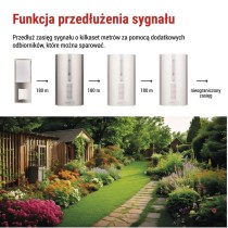Bezprzewodowy wzmacniacz sygnału do dzwonków P5760N i P5763N, 3× AA