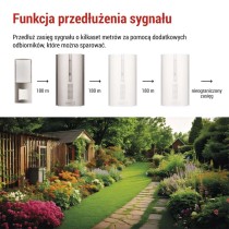 Dzwonek bezprzewodowy DC, 3× AA, repeater