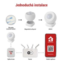 GoSmart PIR senzor (pohybové čidlo) IP20, ZigBee