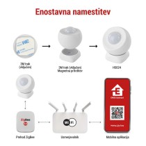 GoSmart PIR senzor (senzor gibanja) IP20, ZigBee