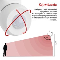 GoSmart Czujnik PIR (czujnik ruchu) IP20, ZigBee