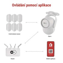 GoSmart alarm IP‑126L GUARDIAN s pohybovým čidlem, 6× dveřní/okenní senzor, WiFi