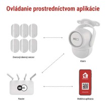 GoSmart alarm IP‑126L GUARDIAN s pohybovým senzorom, 6× dverový/okený senzor, WiFi