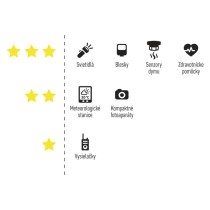 Lítiová batéria GP CR123A, 1 ks