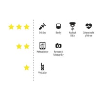 Lithiová baterie GP AA (FR6), 2 ks