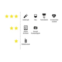 GP Lítium elem AA 2db/bliszter