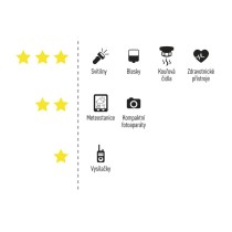 Lithiová baterie GP 9V (CR-V9), 1 ks